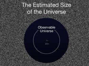 Measurement and Uncertainty Physics FAQ